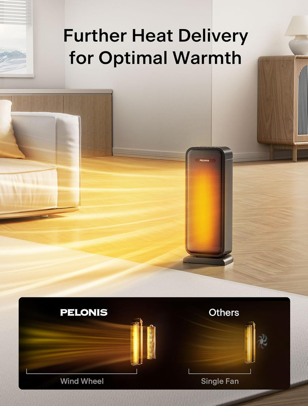 Pelonis 1500w Electric Space Heater for Indoor Use with Thermostat, Oscillati...