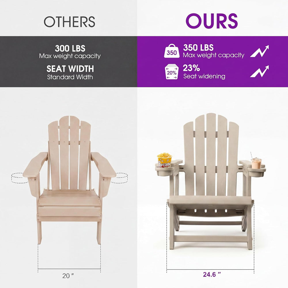 PURPLE LEAF HDPE Adirondack Chairs Set of 2 with Cup Holders, Light Beige