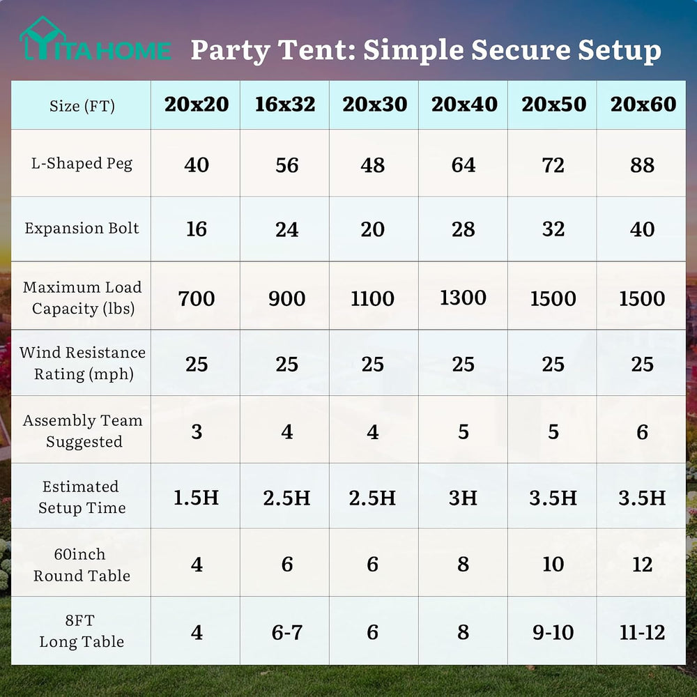 YITAHOME 16x32FT Party Tent Heavy Duty PVC Wedding Event Shelters