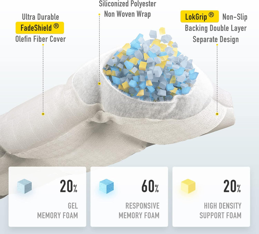 SUNROX LokGrip Non Slip Tufted Memory Foam Bench Cushion, FadeShield Water Re...