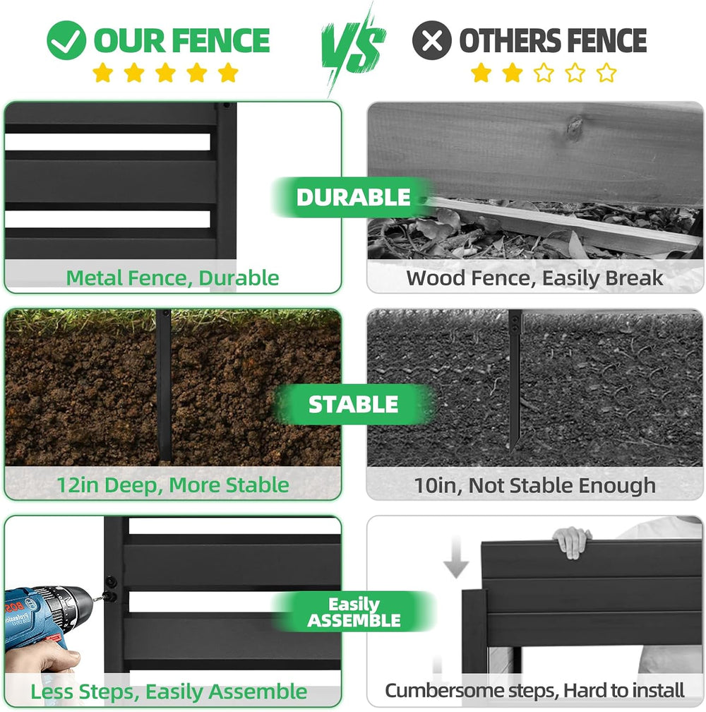 72" H x 38" W Air Conditioner Fence Screen Trash Can Privacy Fence ...