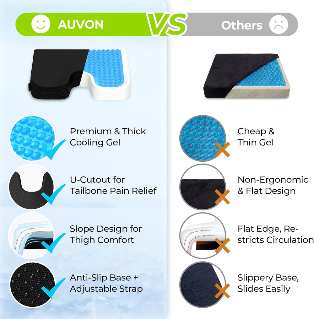 AUVON Gel Wheelchair Seat Cushion with Waterproof Cover for Pressure Sore &am...