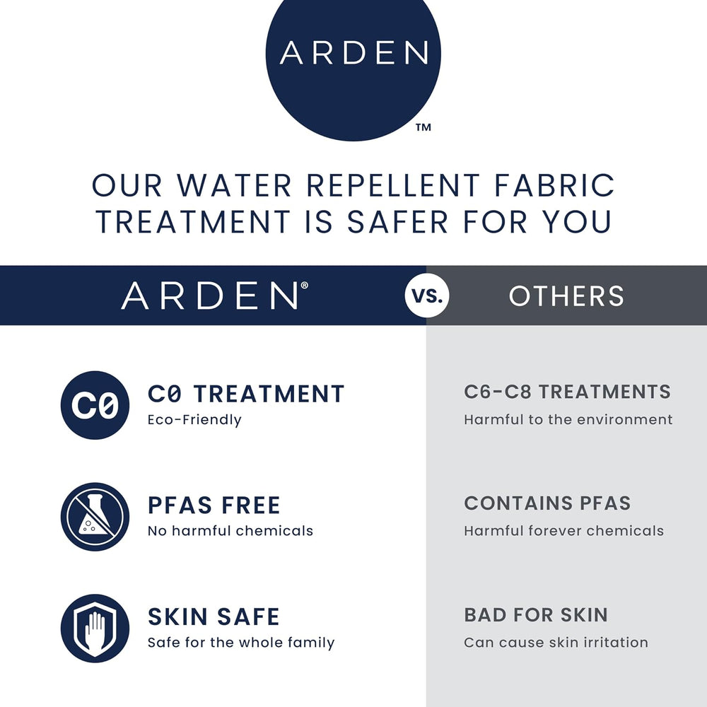 Arden Outdoor Chair Cushion, 21 x 20, Rain-Proof, Fade Resistant Sapphire Aur...