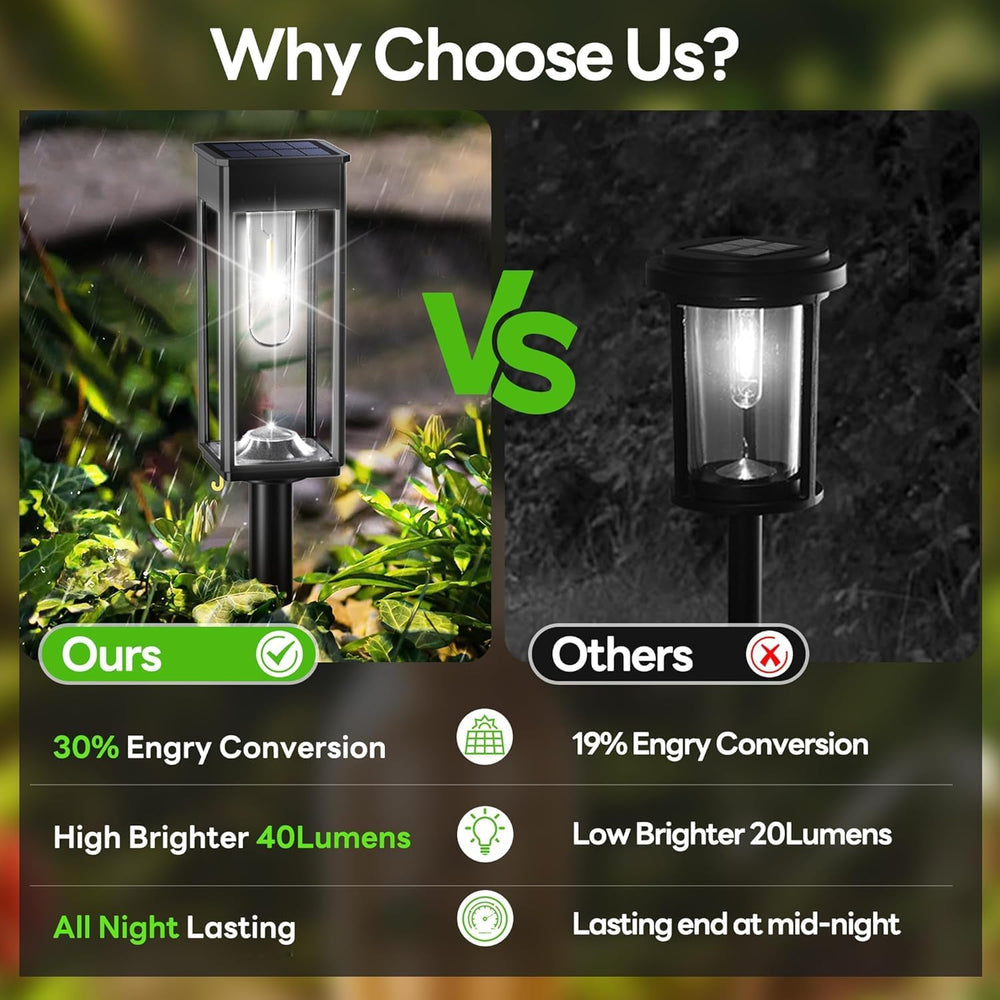 COXSENI Solar Path Lights Outdoor Waterproof 6500K Cool White, 6 Pack