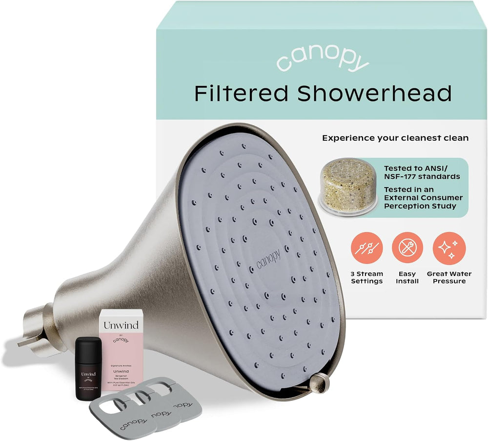 Canopy Filtered Shower Head - High Pressure Shower Head Filter for Hard Water...