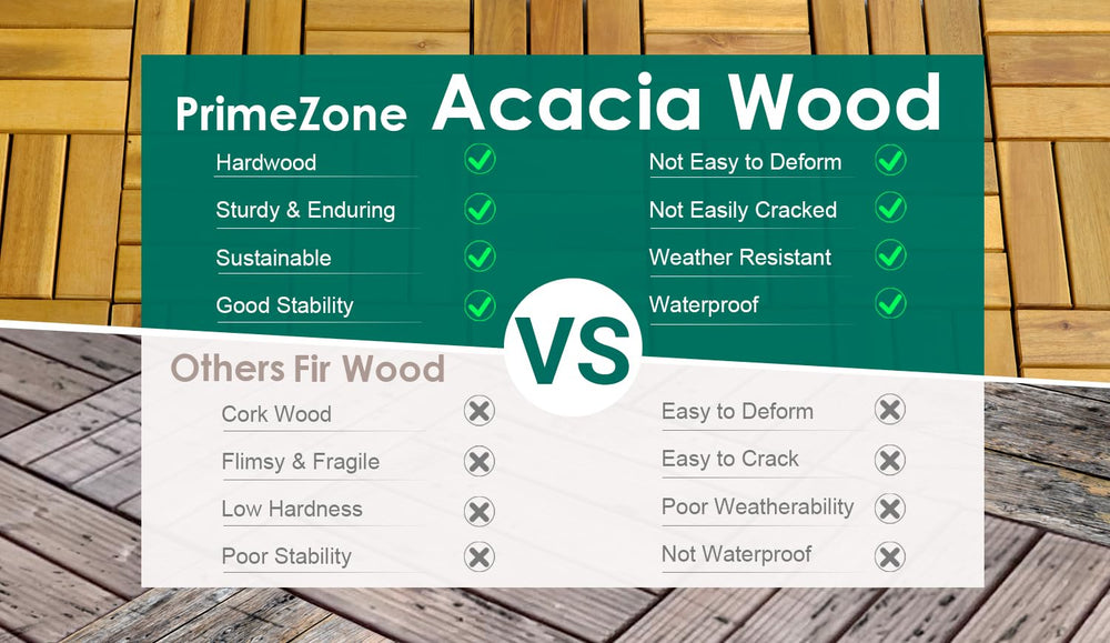 PrimeZone 81 PCS Solid Acacia Wood Interlocking Patio Deck Tiles Outdoor