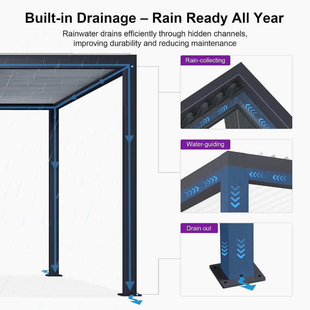 PURPLE LEAF Outdoor Pergola 12' x 24' Hardtop Pergola w/Independent Roof