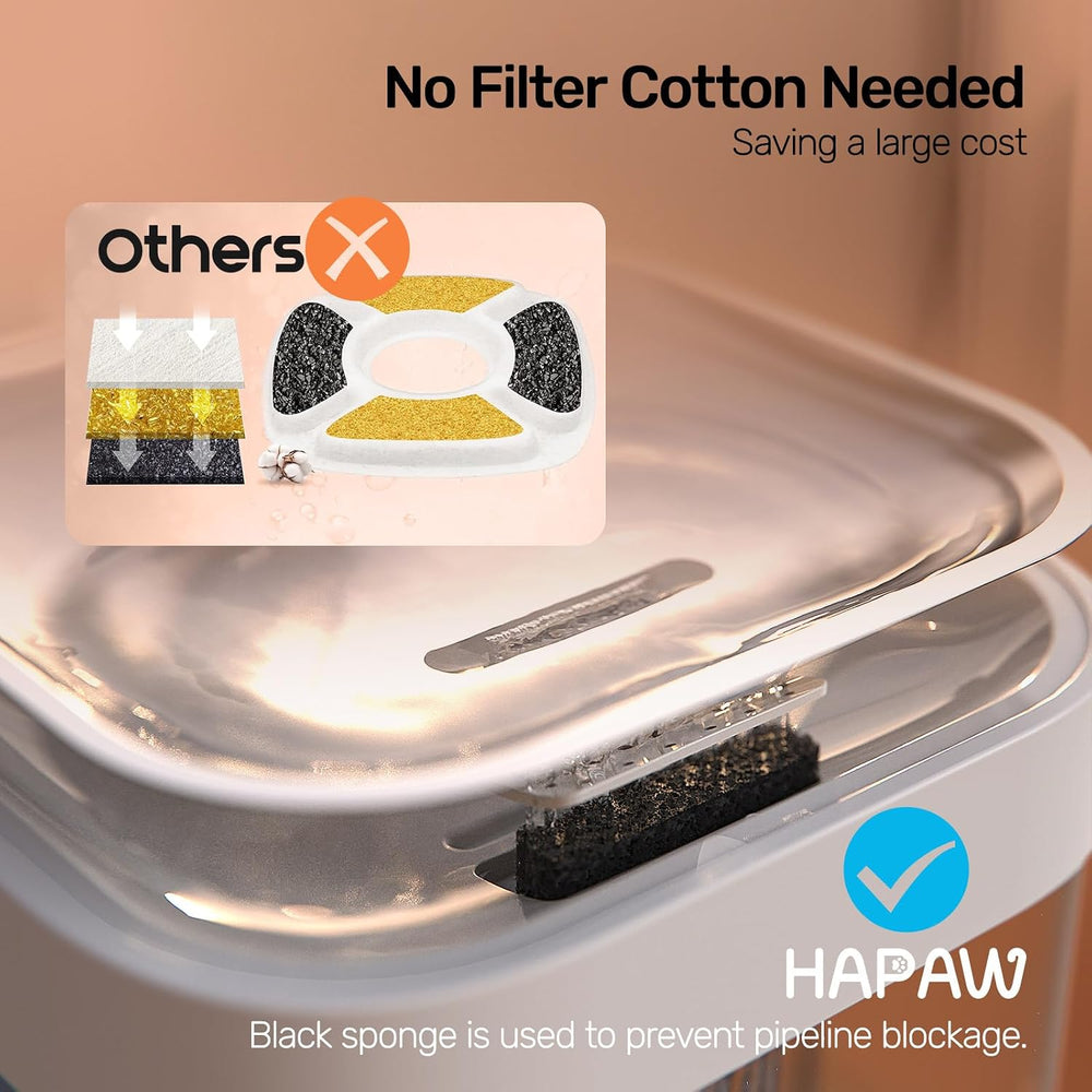 2026 Latest Cat Water Fountain, No Filter Cotton, App Monitoring Wastewater S...