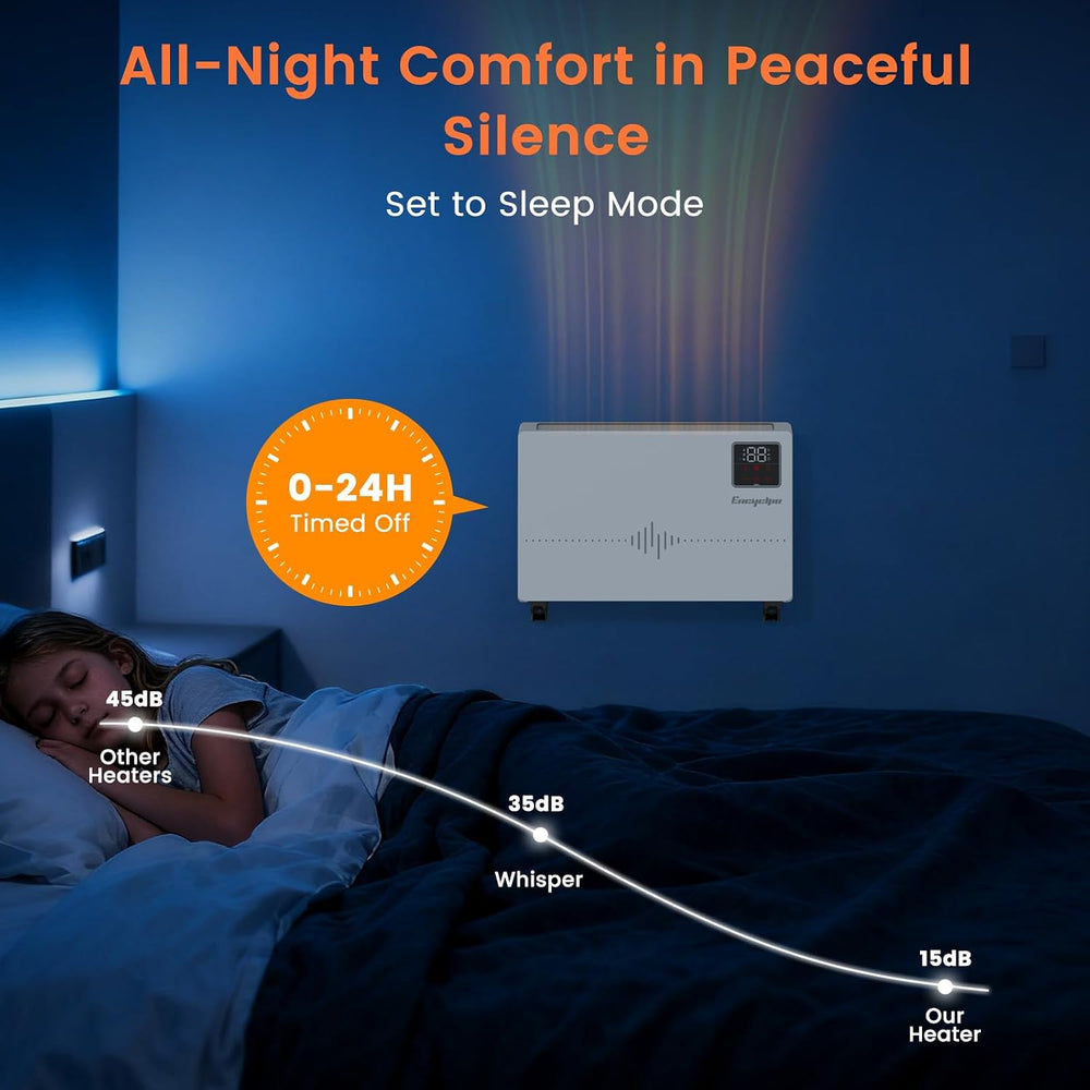 Encyclpo Smart Wall Heater with Wireless and Remote Control, 1500W Space Heat...