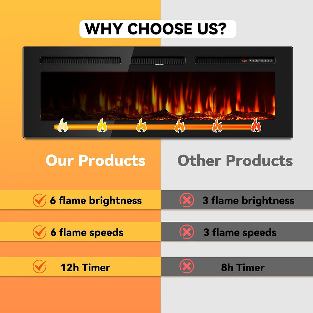 Tehanld 60" Ultra-Thin Electric Fireplace Heater, Recessed Wall Mounted