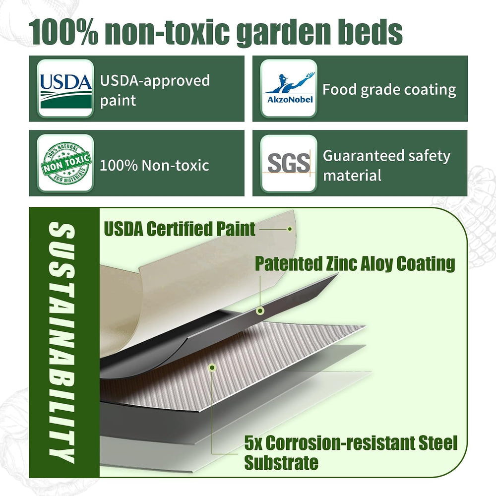 Raised Garden Beds 8 X 2 X 1.4Ft, Galvanized Raised Garden Beds Outdoor Plant...