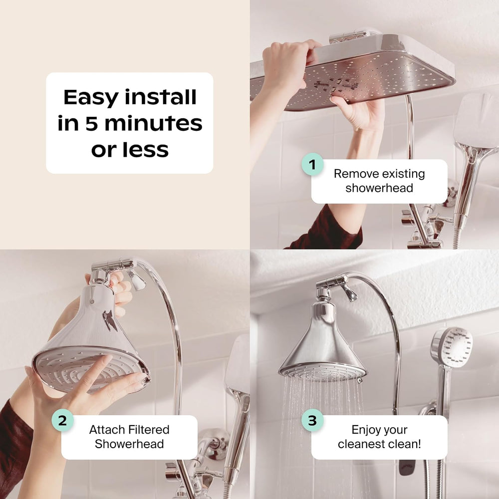 Canopy Filtered Shower Head - High Pressure Shower Head Filter for Hard Water...