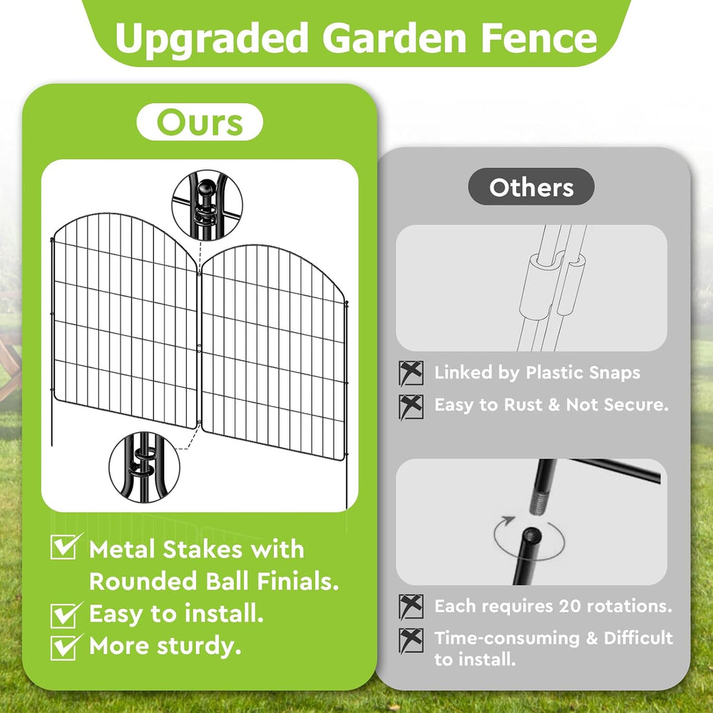 Garden No Dig Fence, 5 Panels + 1 Gate, 29.9in (H) x 11.4ft (L), Metal
