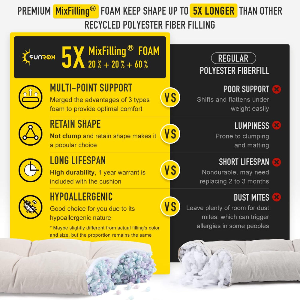 SUNROX LokGrip Non Slip Tufted Memory Foam Bench Cushion, FadeShield Water Re...
