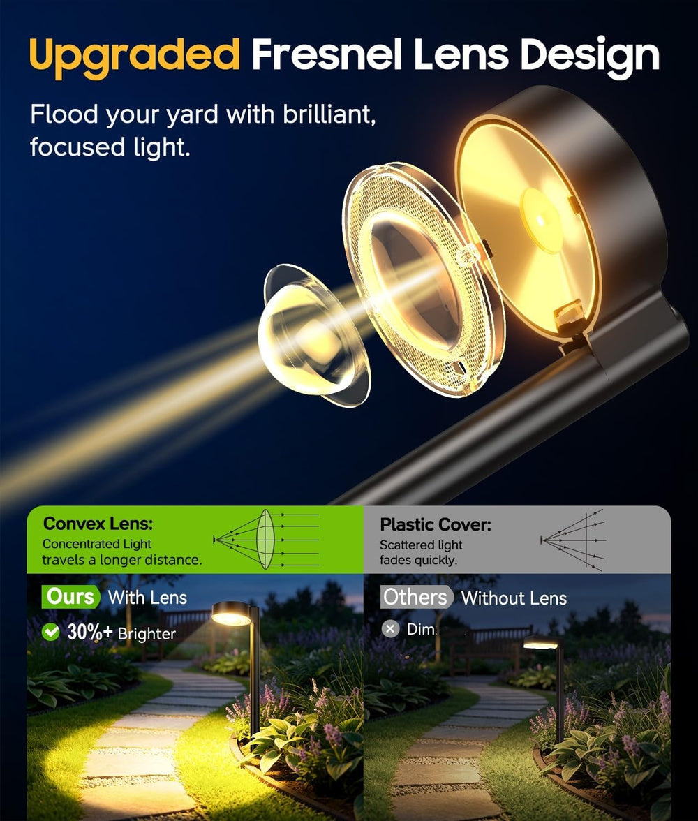 ELECLINK 12 Pack Solar Pathway Lights Outdoor, Solar Powered Landscape Path L...