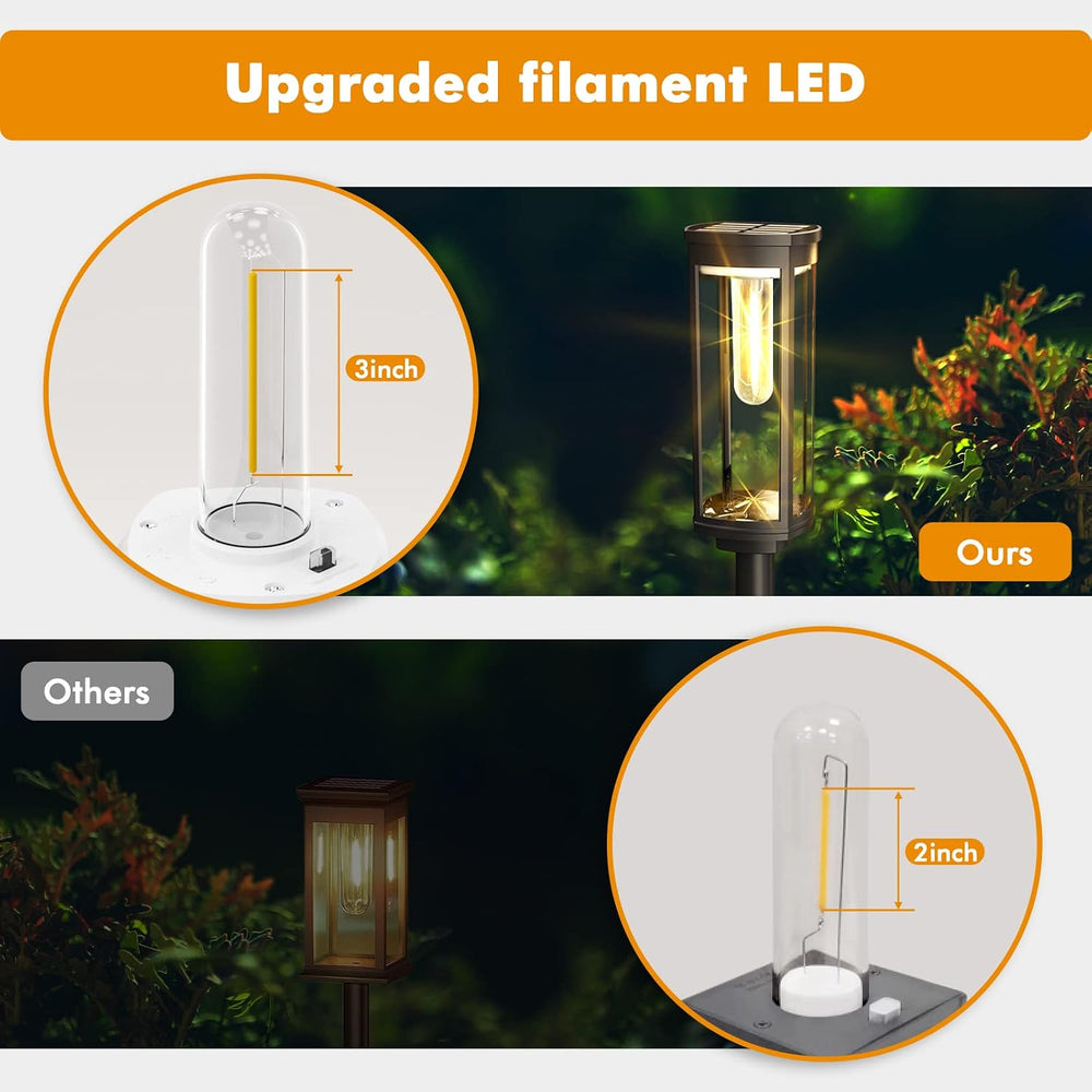 COXSENI Solar Pathway Lights Outdoor Waterproof Warm White, 6 Pack