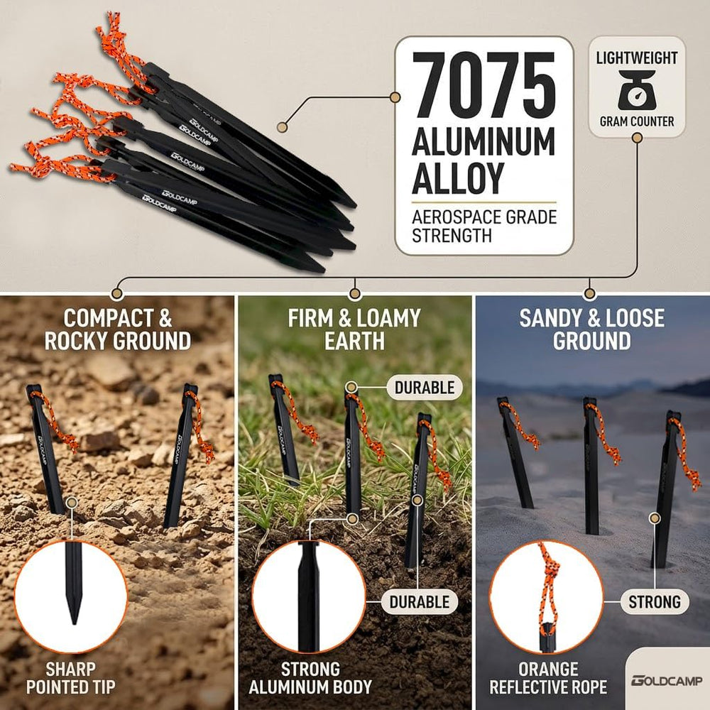 GOLDCAMP Tent Stakes with Hammer Kit, Heavy Duty Camping Stakes Set with Canv...