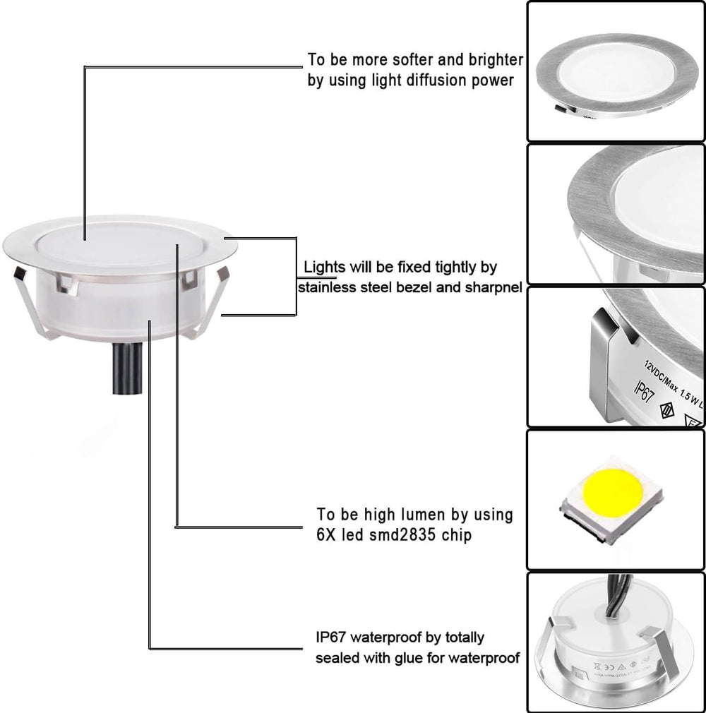 SMY Lighting Recessed LED Deck Lights Kits 6 Pack, (Upgrade Version) Deck Lig...