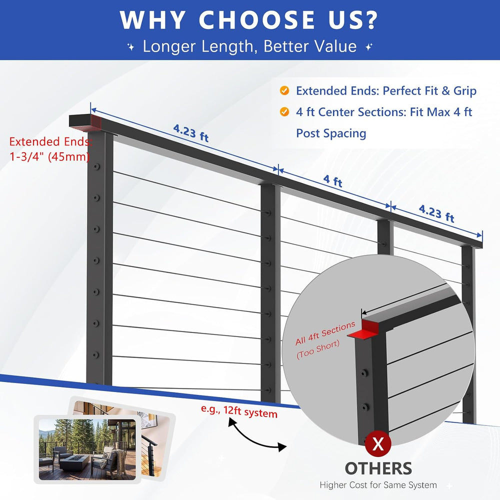 8ft-12ft Modular 42in Cable Railing System for Deck with Handrail