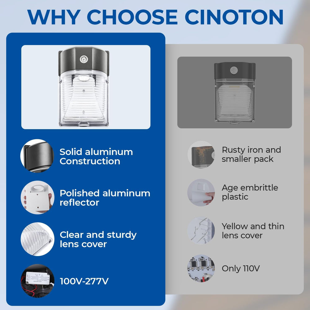 CINOTON 26W LED Wall Pack Light with Dusk to Dawn Sensor 5000k Bronze 2Pack