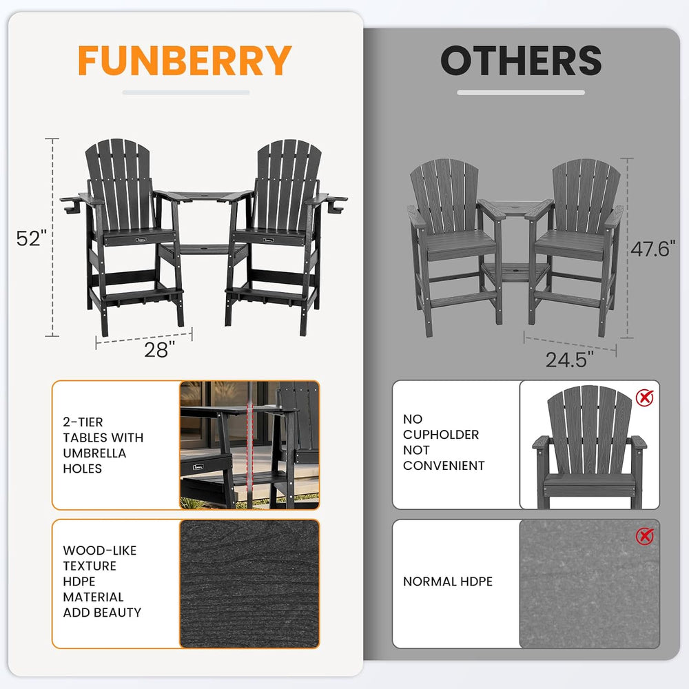 FUNBERRY Tall Adirondack Chair Set of 2 with Tables, High Top Balcony Chair