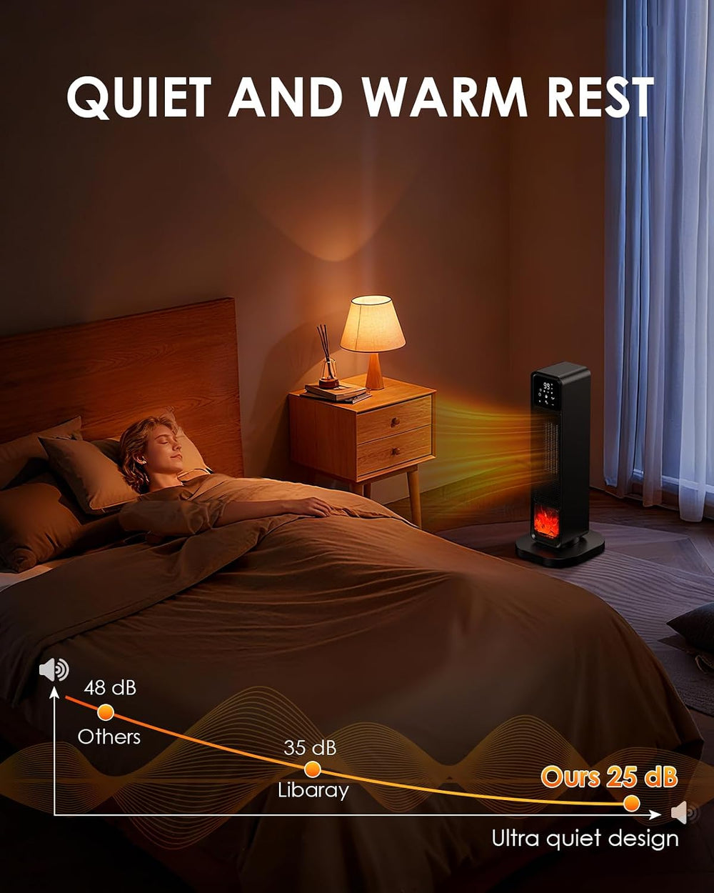 2026 New Space Heater, 1500W Portable Heater with Remote, Quiet Heating Elect...