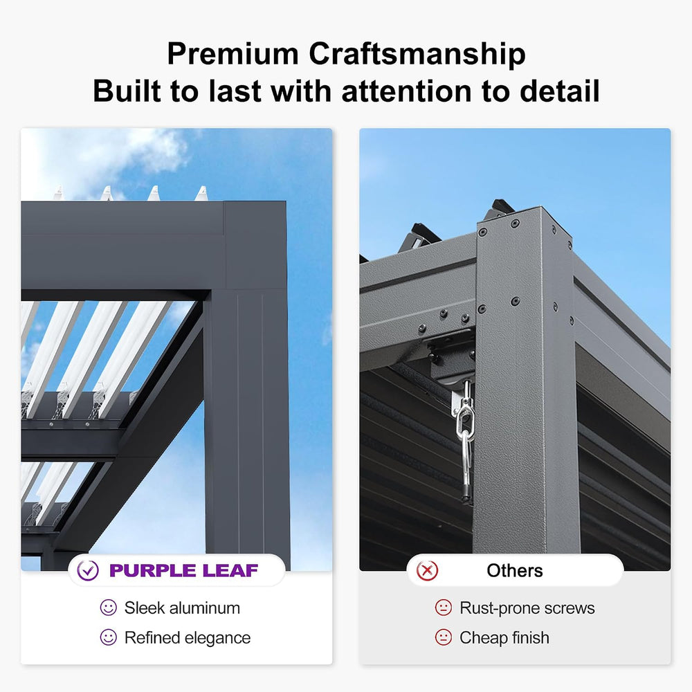 PURPLE LEAF Outdoor Pergola 14' x 24' Hardtop Pergola w/Independent Roof
