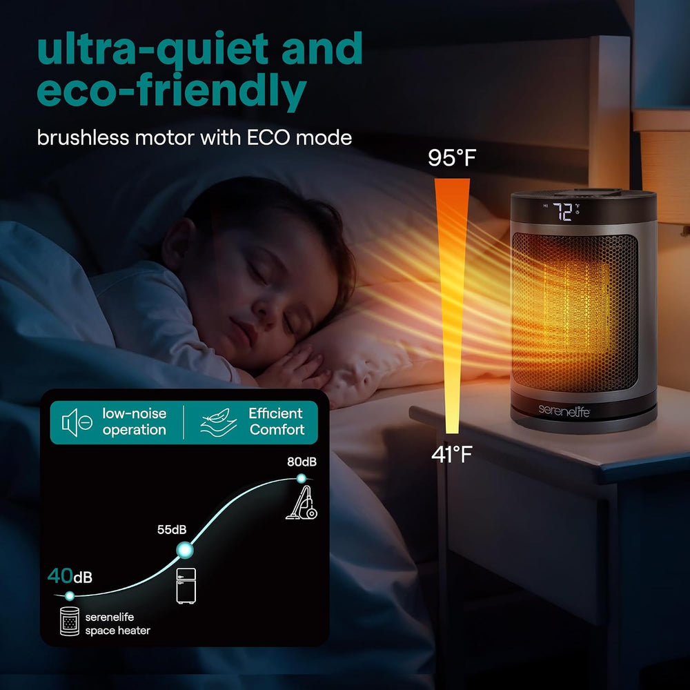 SereneLife Smart Space Heater – 1500W Indoor Electric Heater with Thermostat,...