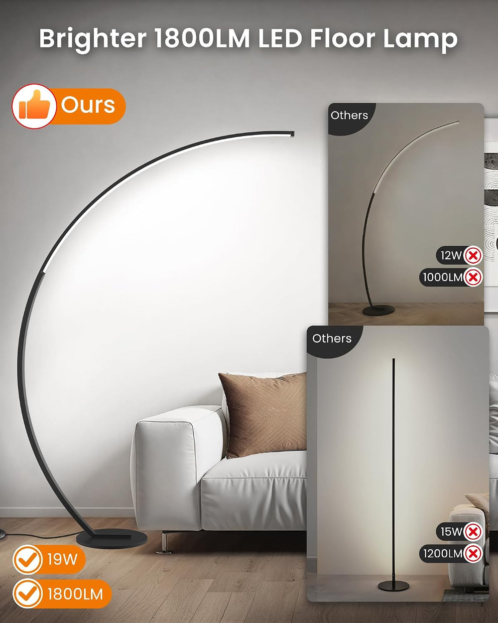 75 inch Dimmable LED Arc Floor Lamp for Living Room with Foot and Remote Cont...