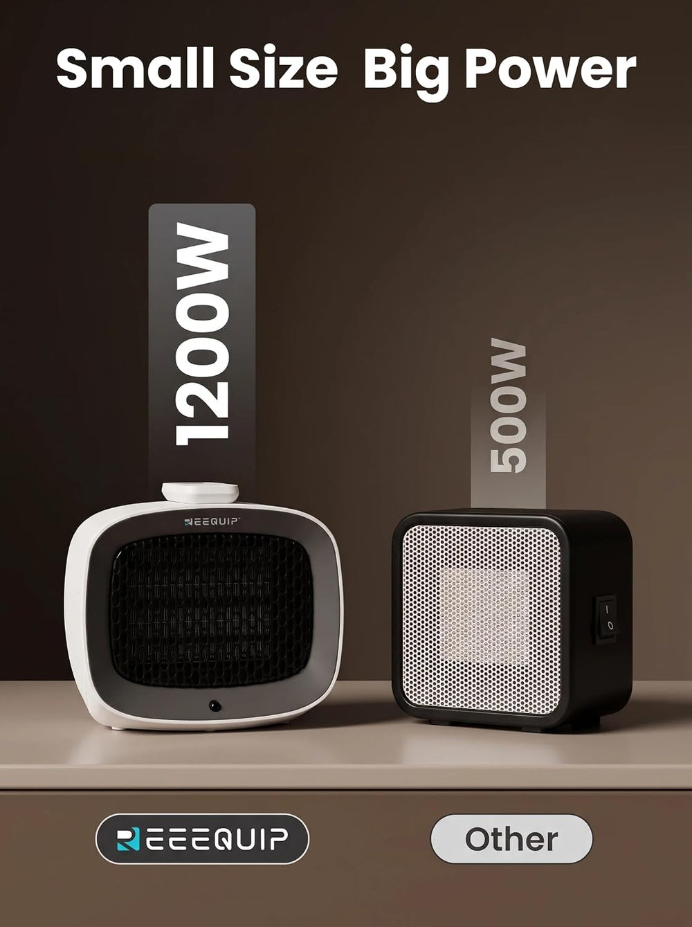 Small Space Heater with Magnetic Remote for Indoor Use