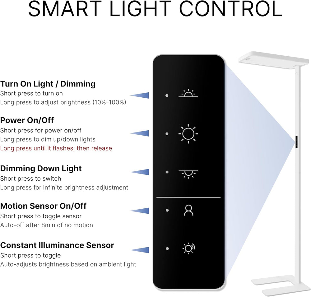Pure Light Floor Lamp, Motion Sensor, 9500LM, 4000K, Dimmable
