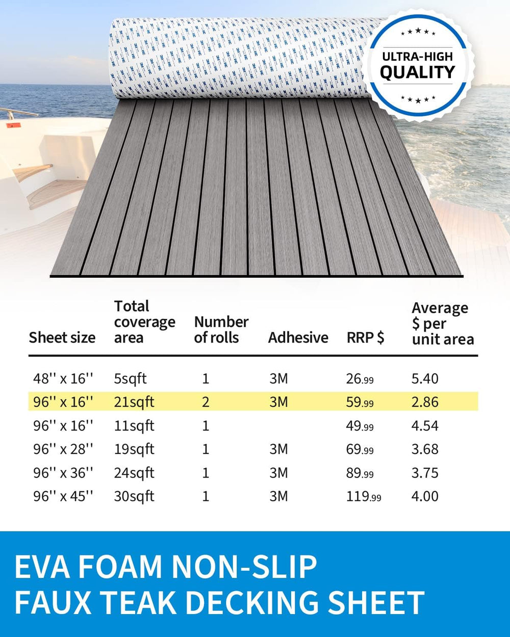 OCEANBROAD Boat Flooring 96''x16.8''/28.8''/36'&#...