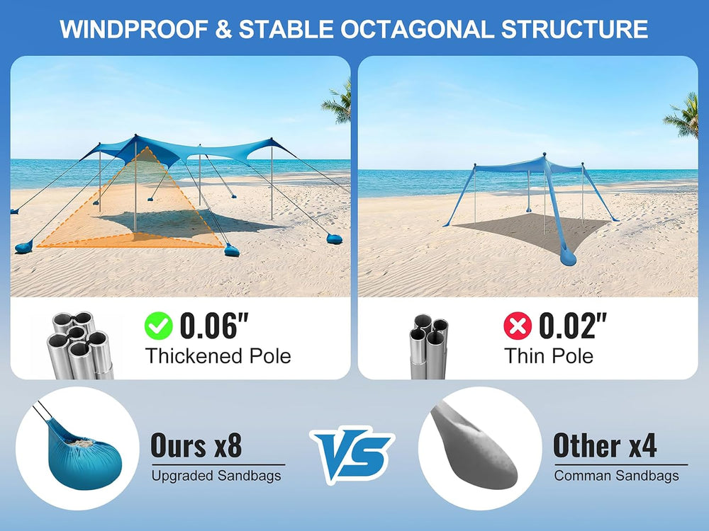 Beach Tent Sun Shelter, Camping Sun Shelter 11x 14FT with 22mm Thickened Alum...