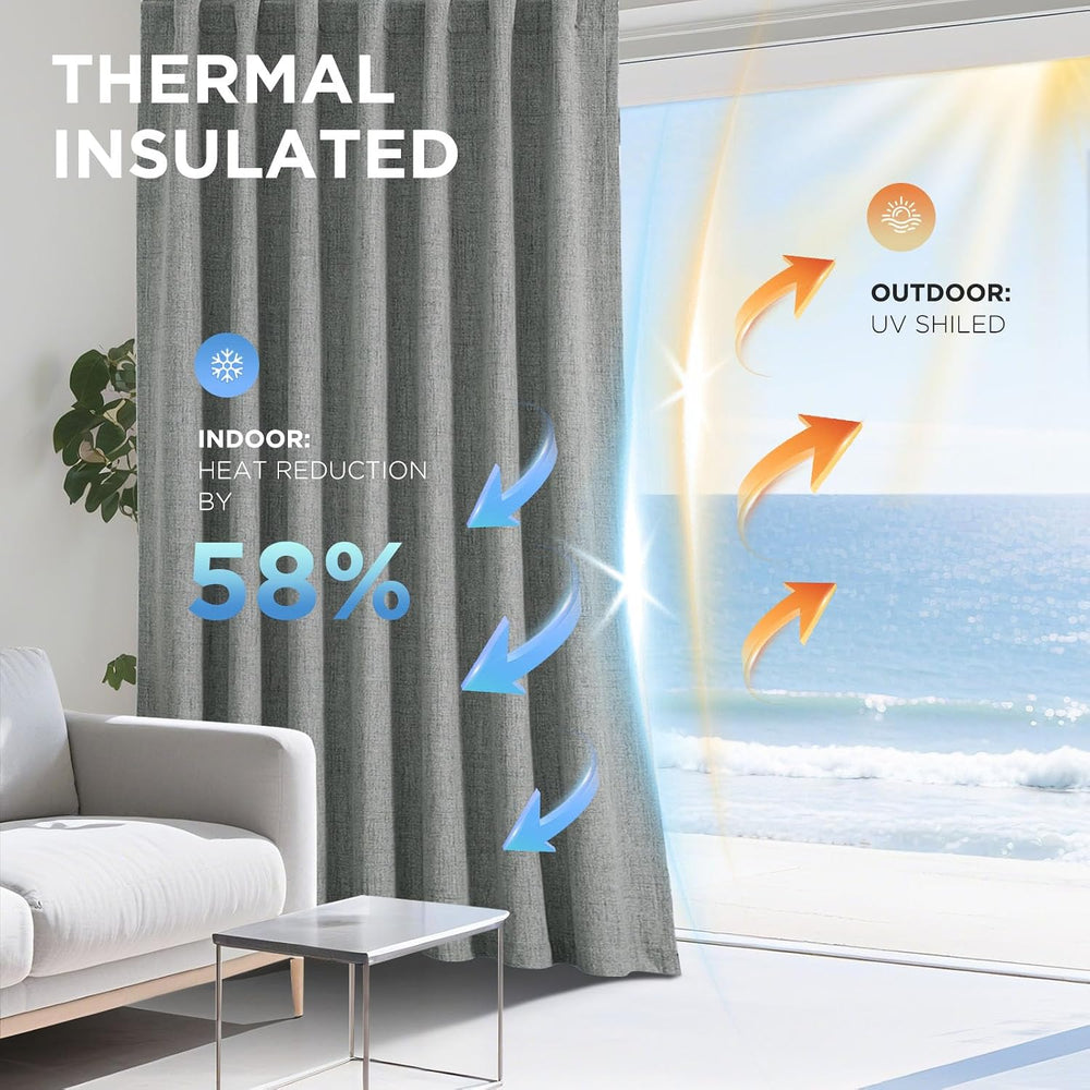 Joydeco Blackout Curtains for Bedroom - 100% Light Blocking 2 Panels Light Gr...