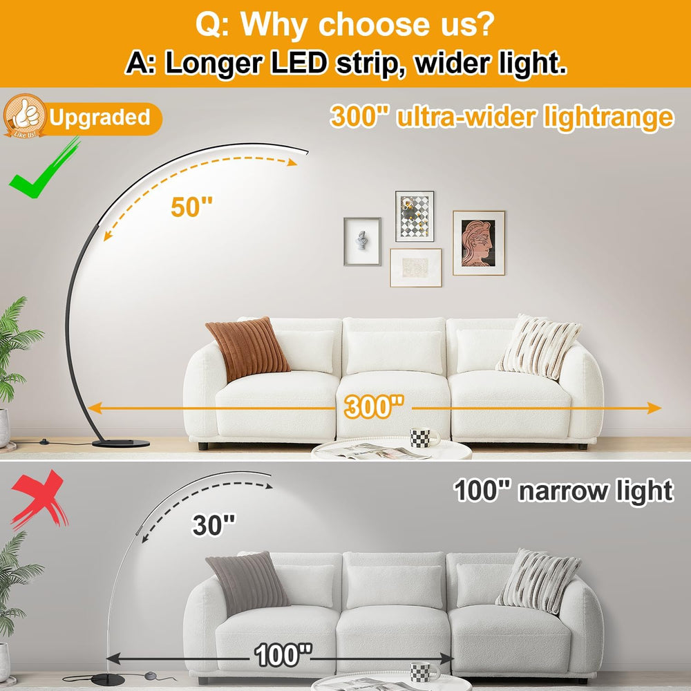 Dimmable LED Lamps for Living Room with 3 Color Temperatures, Ultra Bright 20...