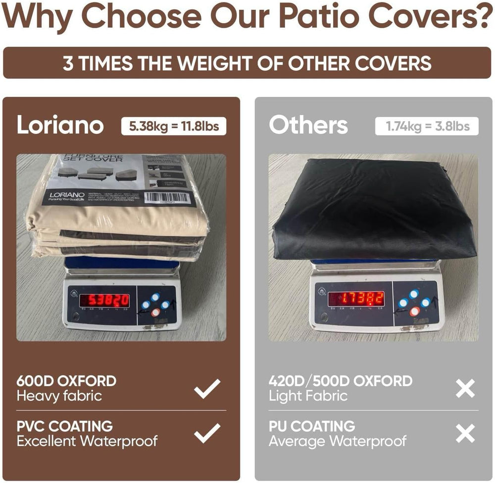 loriano Patio Furniture Cover Set, 4 Piece Outdoor Furniture Cover Waterproof...