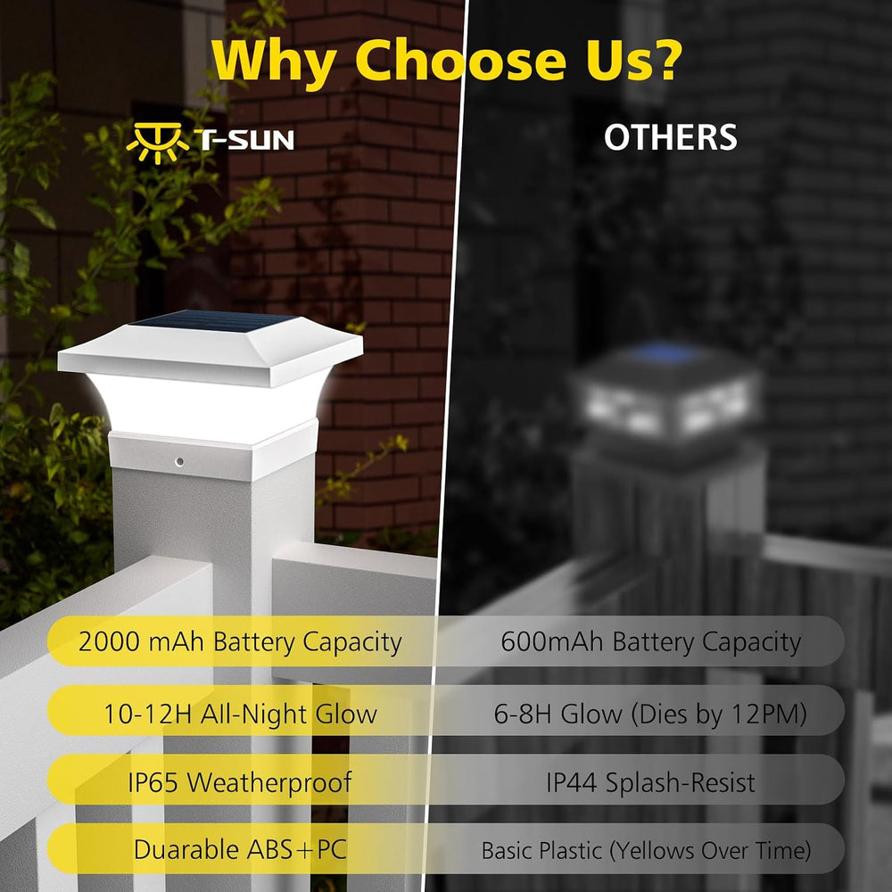 T-SUN 4X4 Solar Post Cap Lights Outdoor Waterproof, White 2 Pack