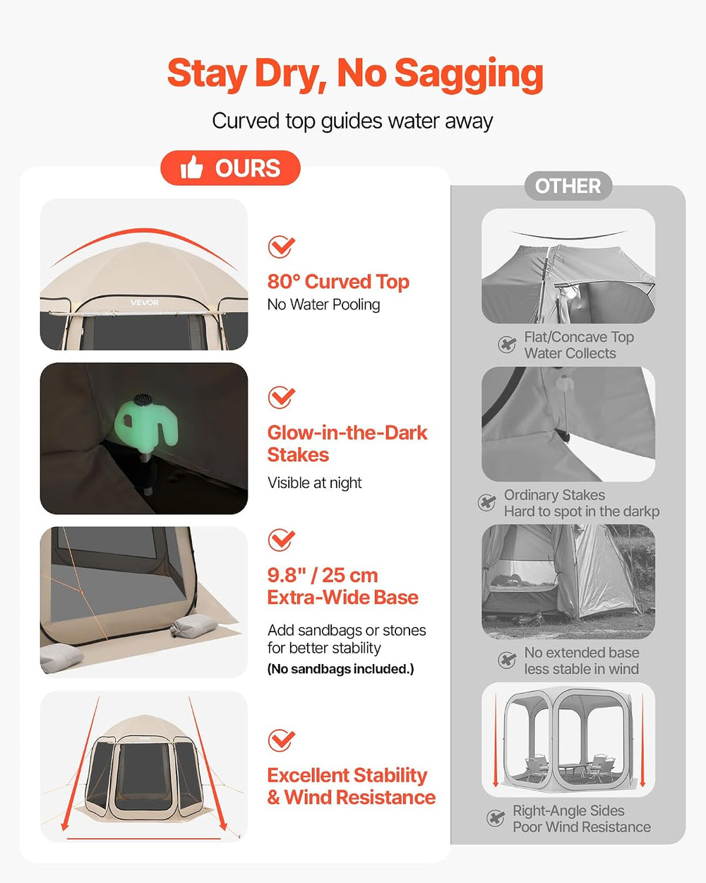 Pop Up Screen House Tent VEVOR 10 x 9.2 FT Pop-Up Screen Room with Awning, Po...