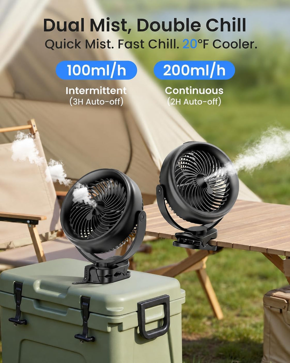 Koonie 8'' 10000mAh Battery Operated Misting Fan with Max. 48 Hrs Run...