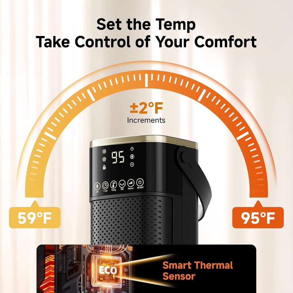 Space Heater for Indoor Use, 1500W PTC Ceramic Electric Heater with Thermosta...