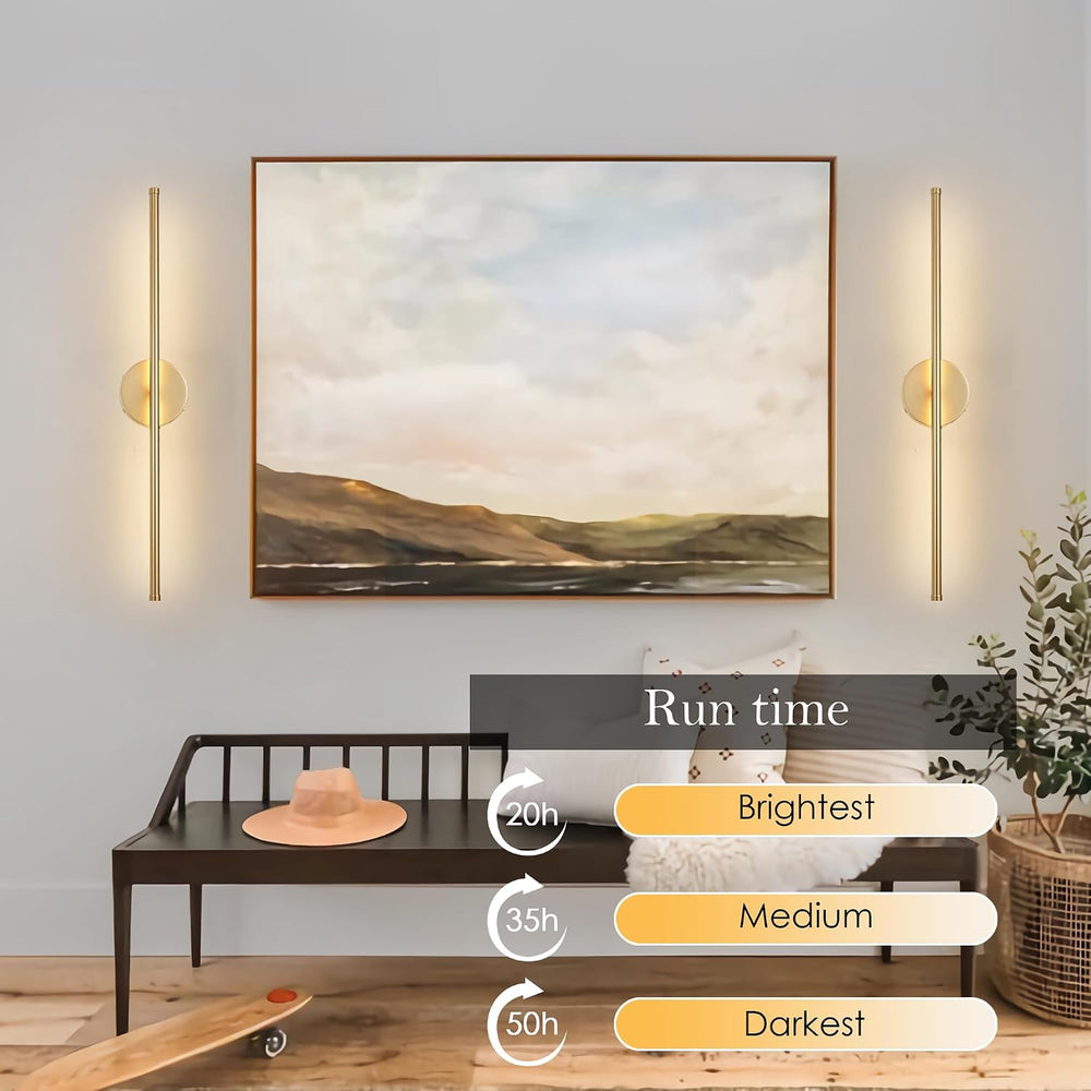 KARTOOSH Battery Operated Wall Sconces Set of Two Wireless Wall Lights