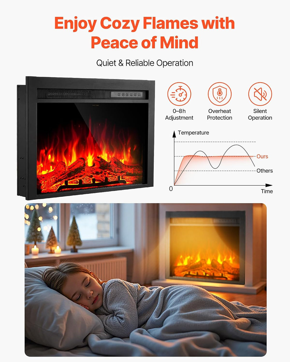 VEVOR 40 Inch Electric Fireplace Insert, 5000BTU Recessed or Wall Mounted Hea...
