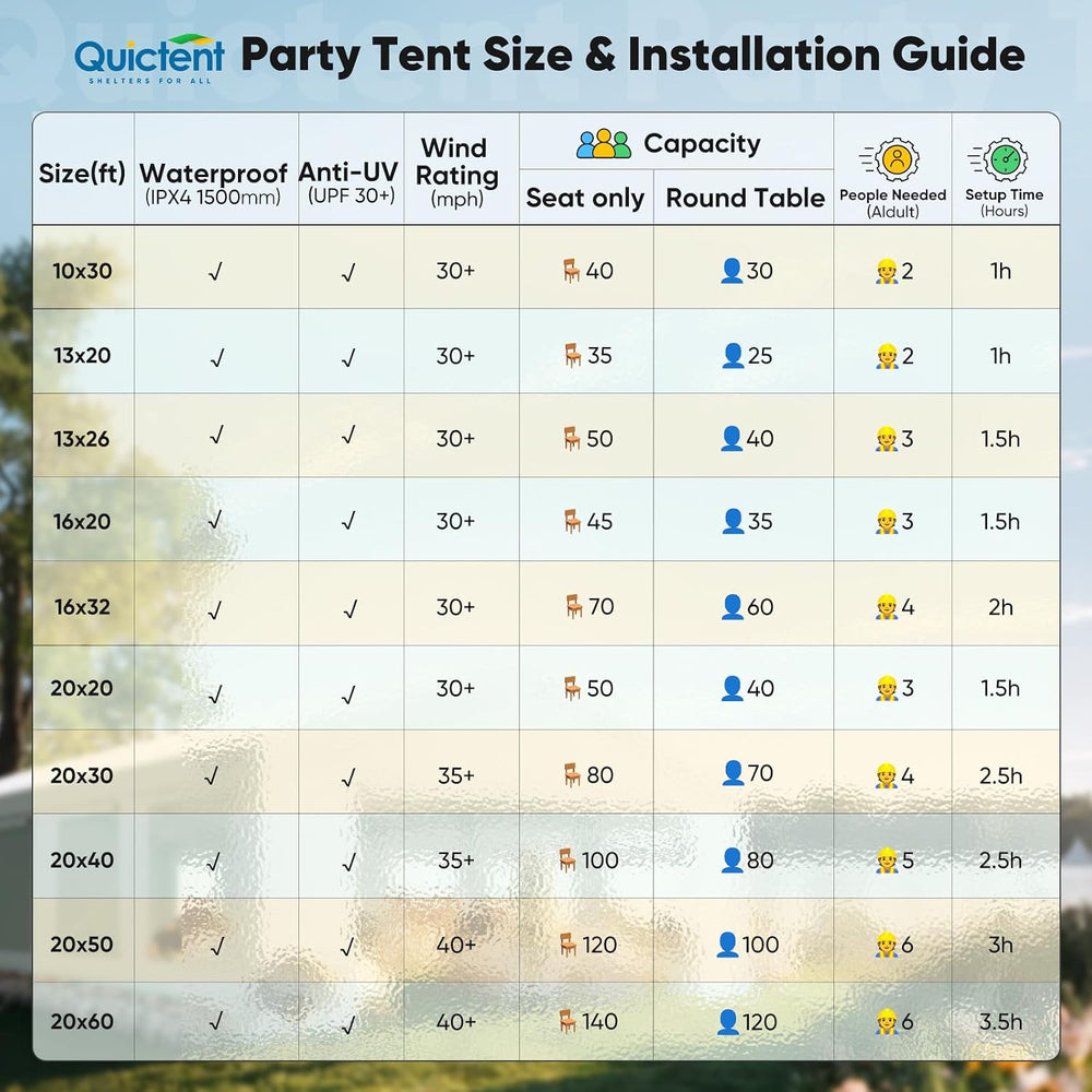 Quictent 20x30 Heavy Duty White Party Tent with Storage Bags