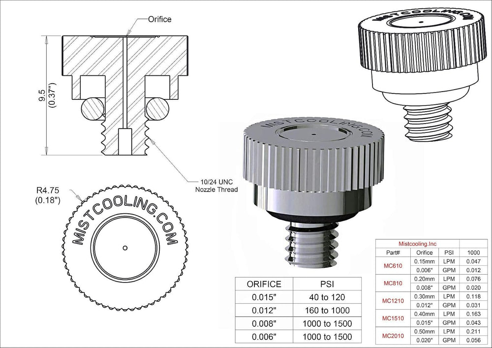 Patio Misting Kit Assembly - Make Your own Misting System (72Ft-20 Nozzles)