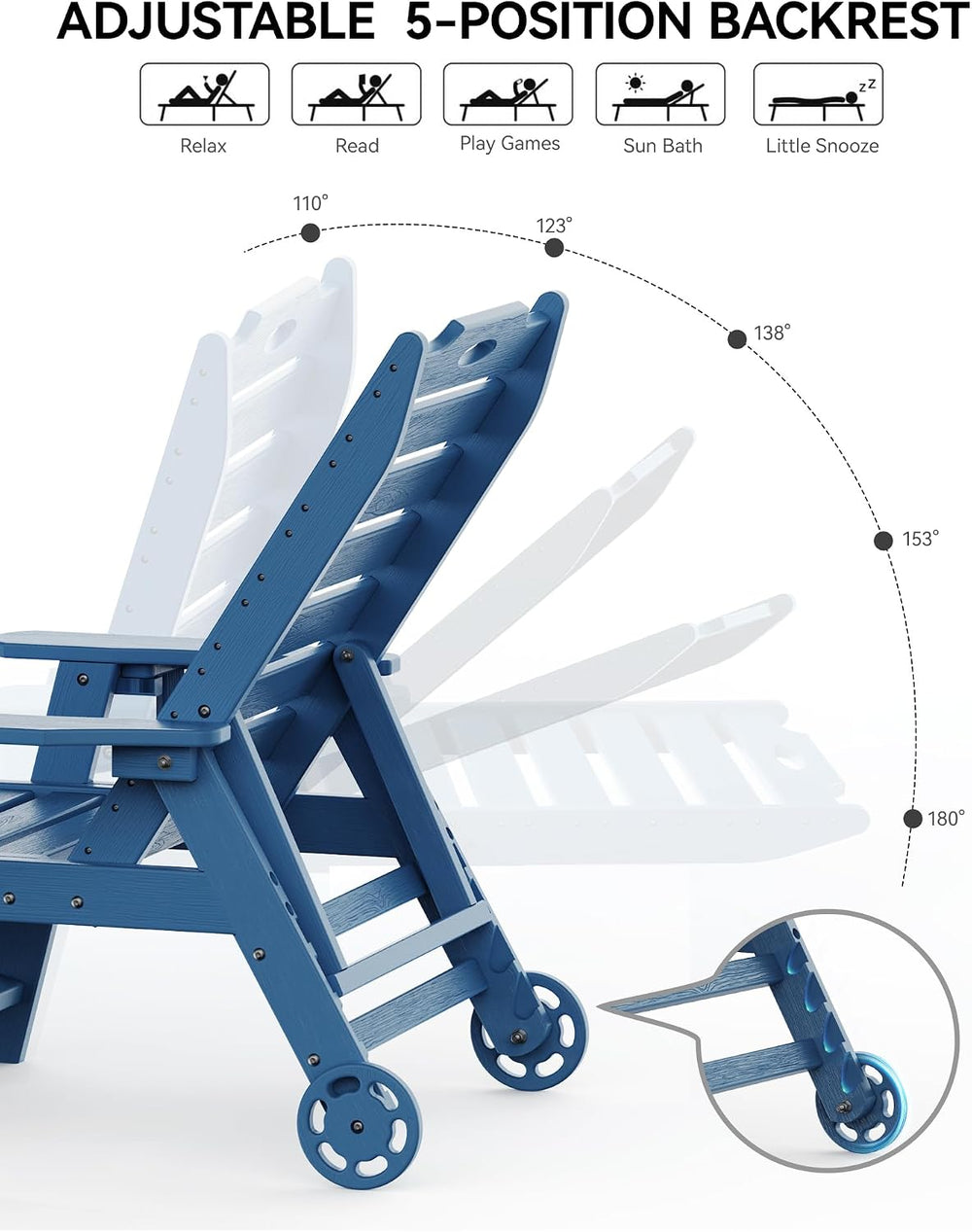 Carauci Lounge Chair Outdoor, HDPE Chaise Lounge with Wheels, 5-Position Adju...