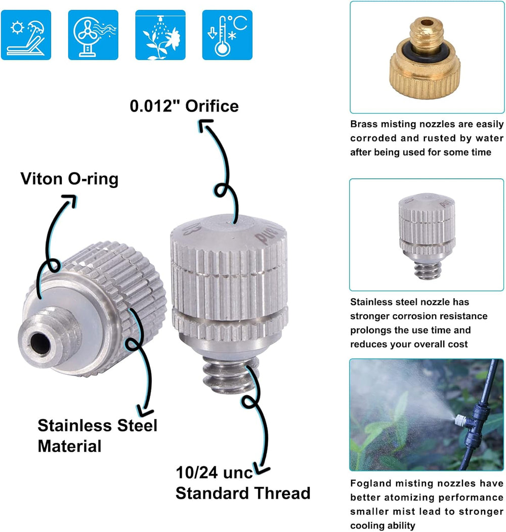 Fogland Stainless Steel Misting Nozzles, 20 Pack, 0.012" Orifice Mist Heads