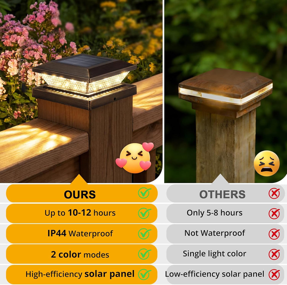 Mlambert 4x4 Solar Post Cap Lights Outdoor 8 Pack, Waterproof Solar Fence Lig...