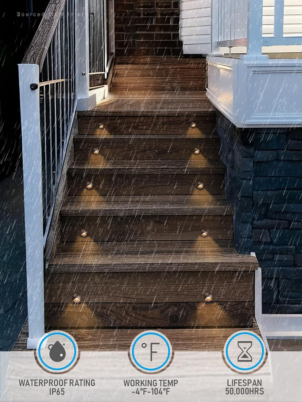 LEONLITE 12-Pack Recessed Low Voltage LED Deck Light Anti-Glare, 3000K