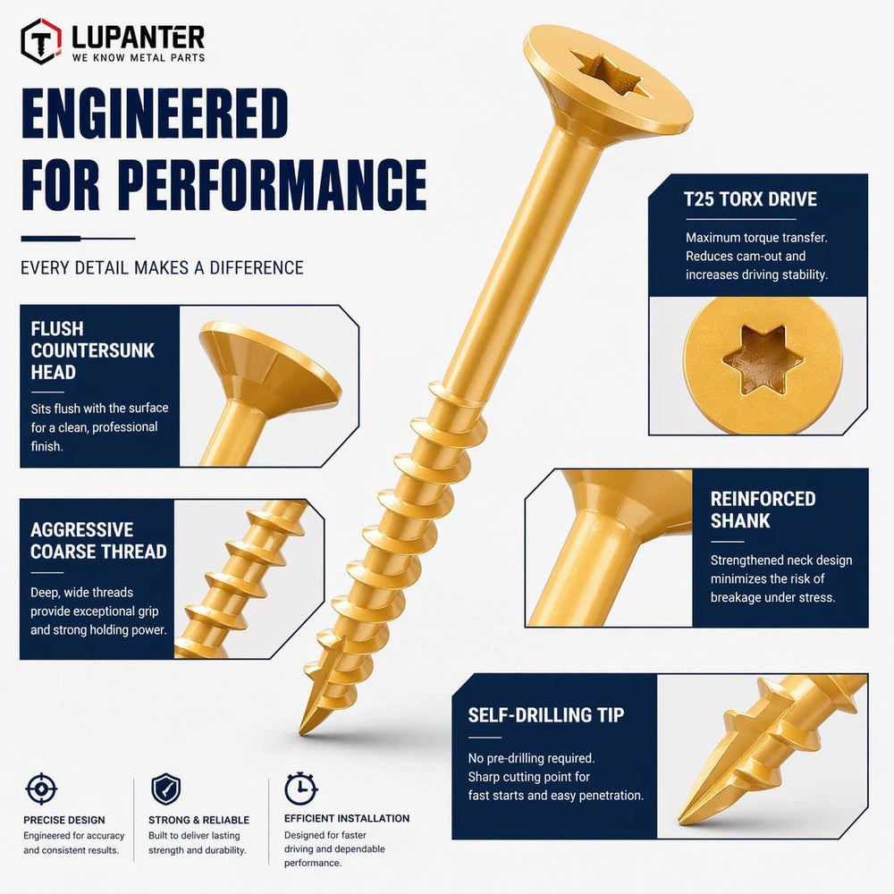 Deck Screws Assortment Kit, #10 x 3'', 3-1/2'', 2'', ...