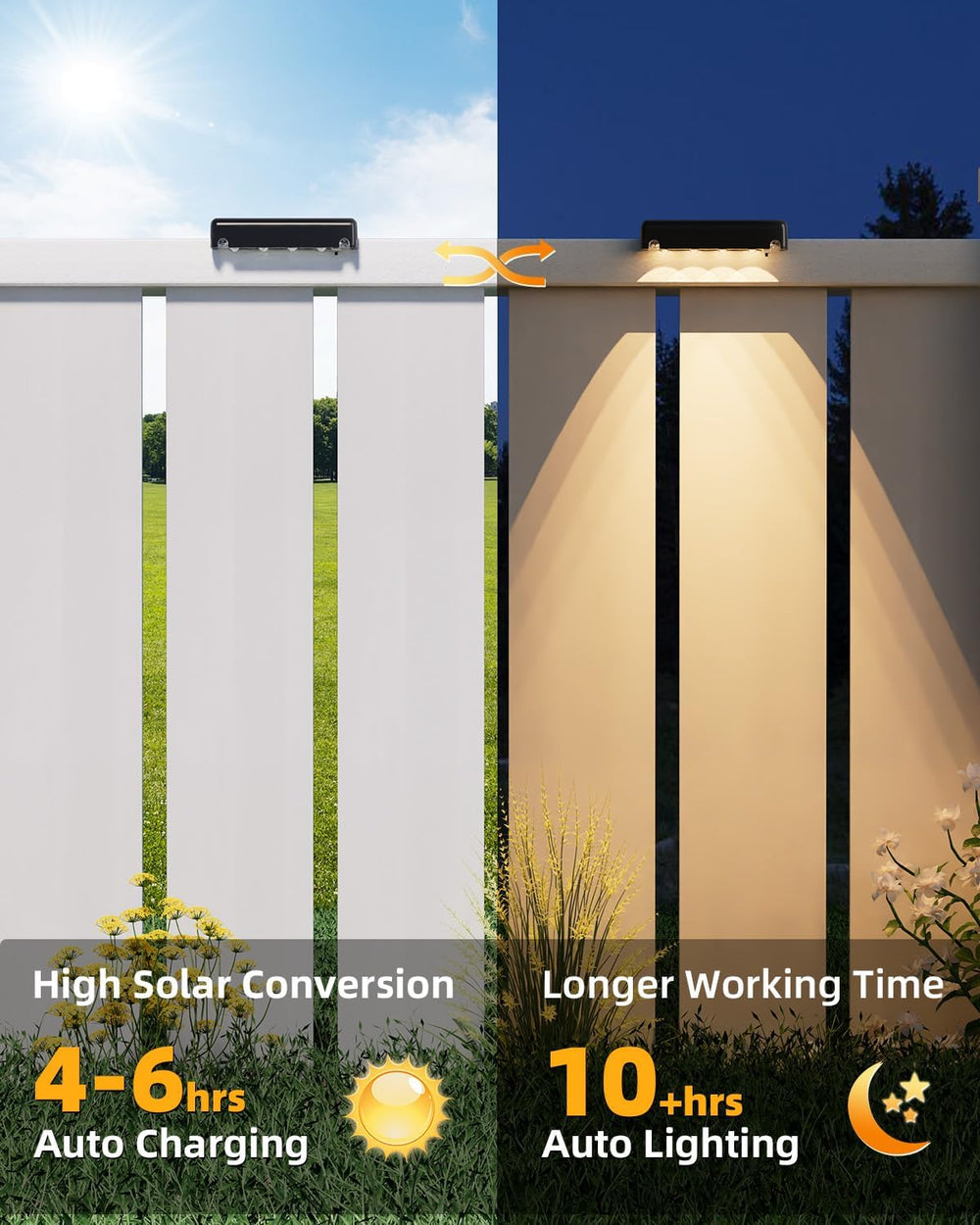 VOLISUN Solar Deck Lights Outdoor 20Pack, Warm White Solar Stair Lights